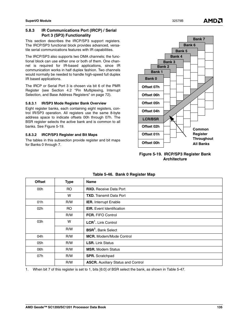 1 ir/sp3 mode register bank overview, 2 ircp/sp3 register and bit maps, Figure 5-19 | Ircp/sp3 register bank architecture, Table 5-46, Bank 0 register map | AMD Geode SC1201 User Manual | Page 135 / 443