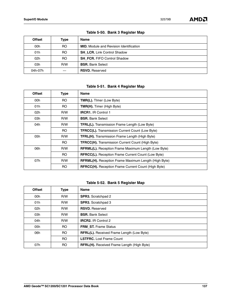 Table 5-50, Bank 3 register map, Table 5-51 | Bank 4 register map, Table 5-52, Bank 5 register map | AMD Geode SC1201 User Manual | Page 137 / 443