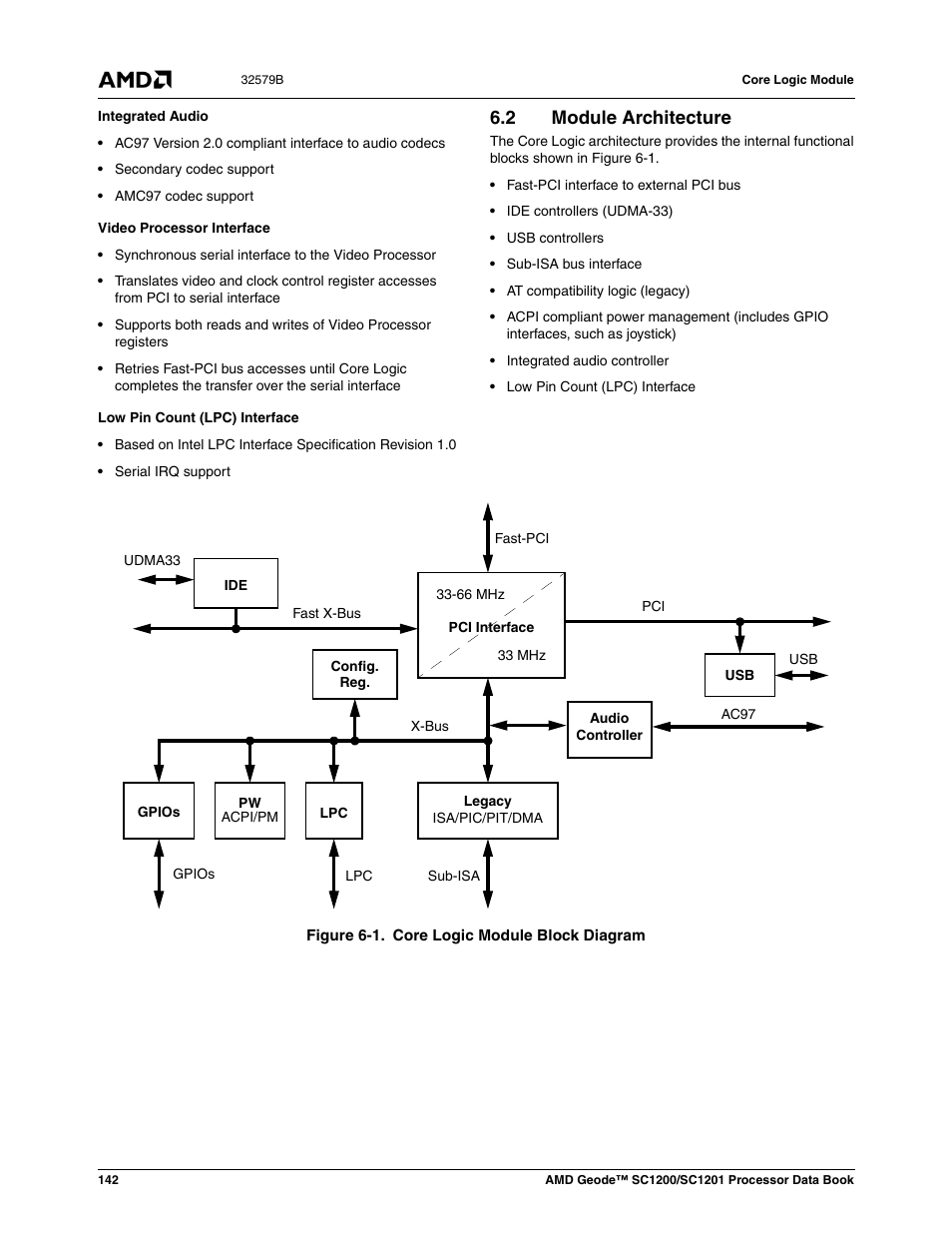 2 module architecture, Module architecture, Figure 6-1 | Core logic module block diagram | AMD Geode SC1201 User Manual | Page 142 / 443