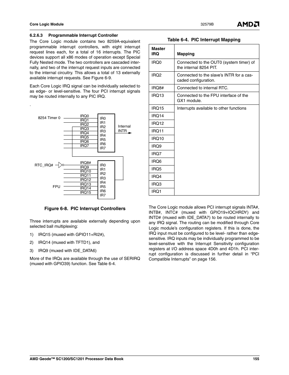 3 programmable interrupt controller, Figure 6-8, Pic interrupt controllers | Table 6-4, Pic interrupt mapping | AMD Geode SC1201 User Manual | Page 155 / 443