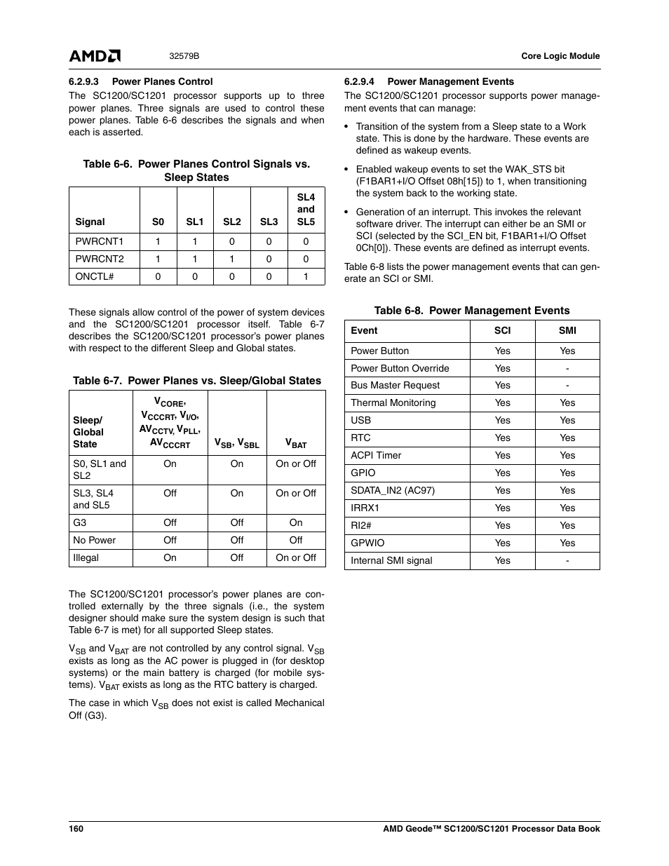 3 power planes control, 4 power management events, Table 6-6 | Power planes control signals vs. sleep states, Table 6-7, Power planes vs. sleep/global states, Table 6-8, Power management events, Cording to table 6-8 | AMD Geode SC1201 User Manual | Page 160 / 443