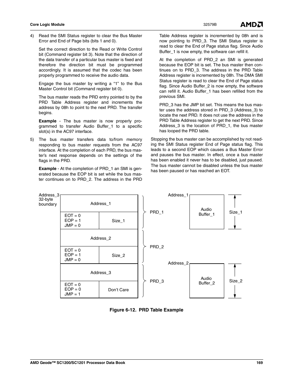 Figure 6-12, Prd table example | AMD Geode SC1201 User Manual | Page 169 / 443