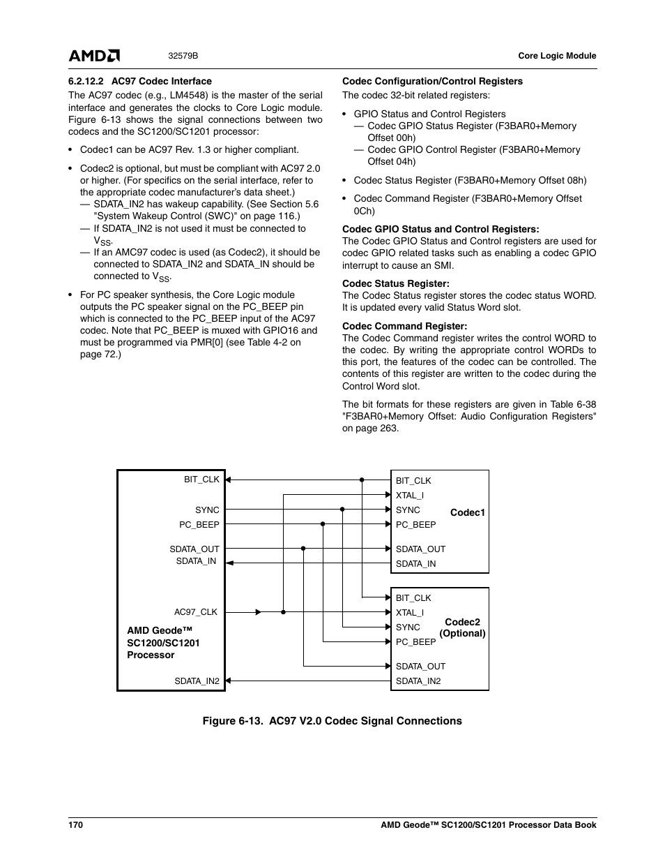 2 ac97 codec interface, Figure 6-13, Ac97 v2.0 codec signal connections | AMD Geode SC1201 User Manual | Page 170 / 443