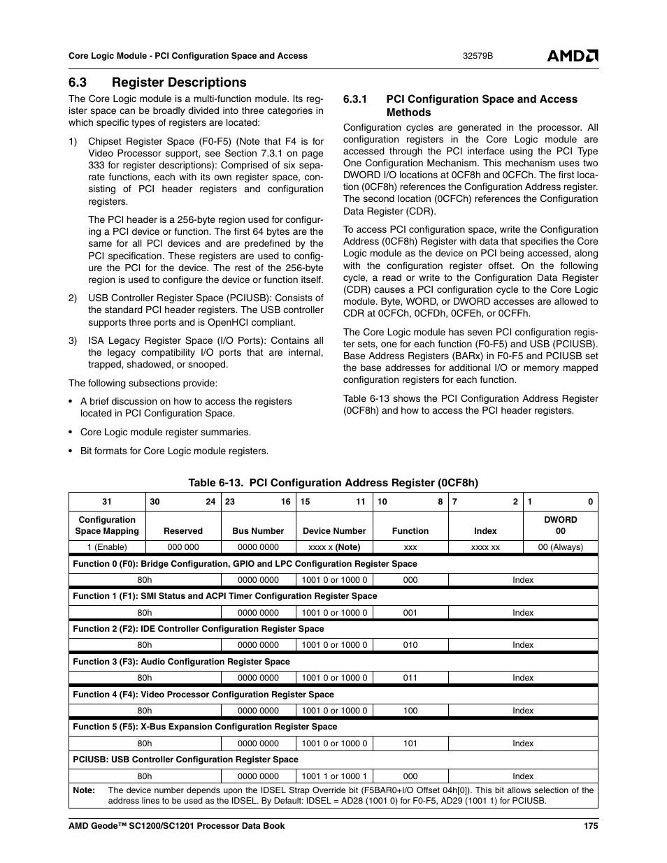 3 register descriptions, 1 pci configuration space and access methods, Register descriptions | Table 6-13, Pci configuration address register (0cf8h) | AMD Geode SC1201 User Manual | Page 175 / 443