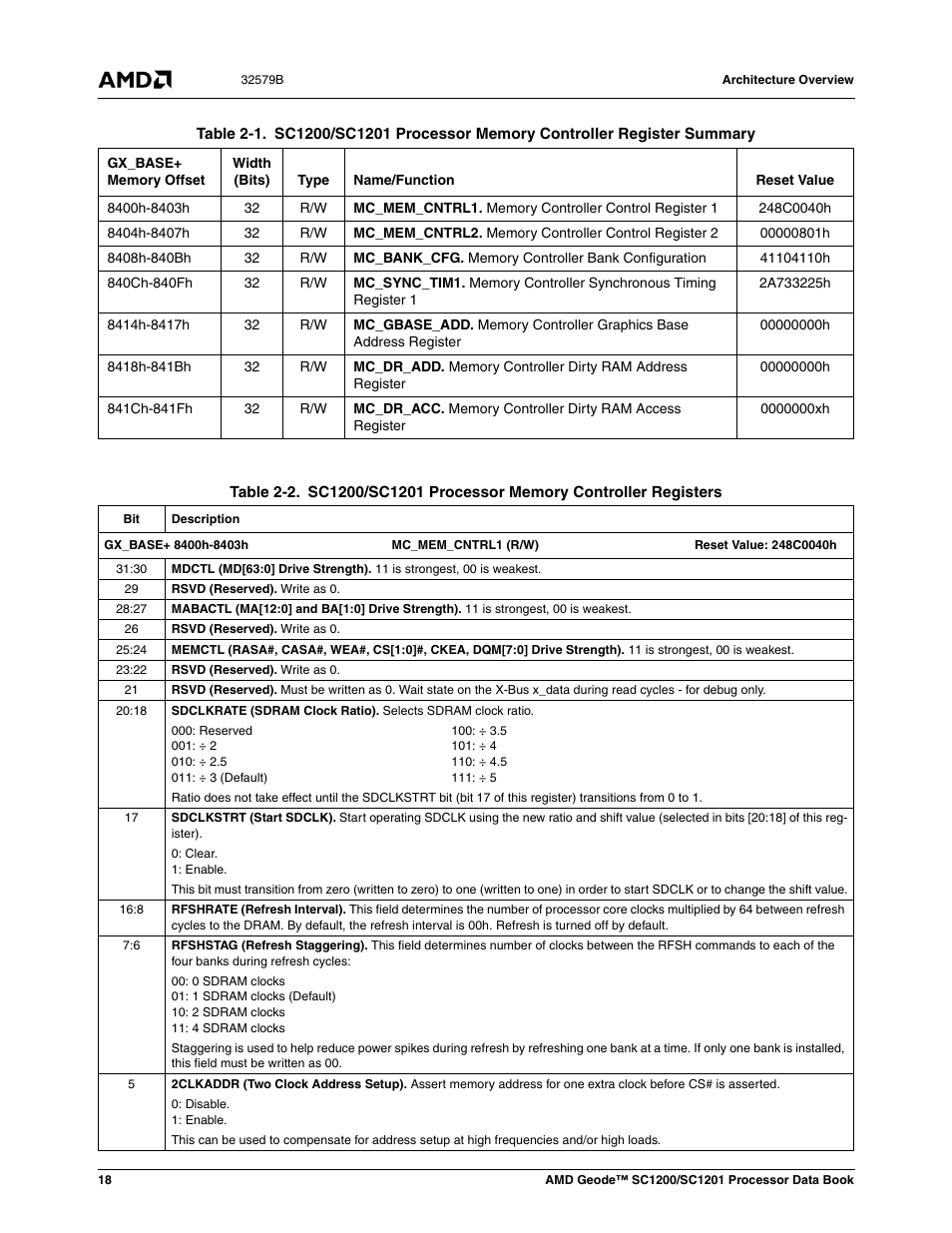 Table 2-1, Table 2-2 | AMD Geode SC1201 User Manual | Page 18 / 443