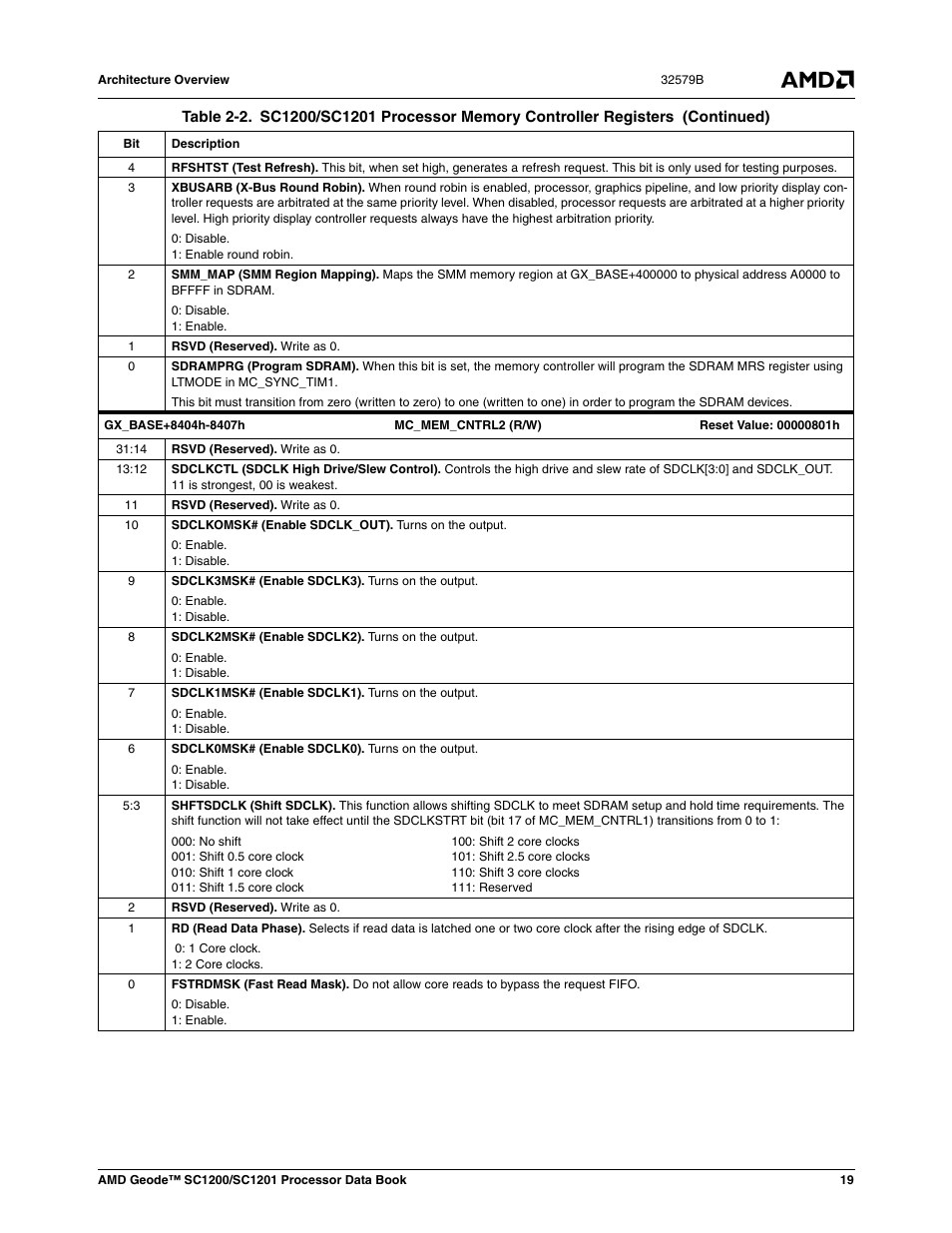 AMD Geode SC1201 User Manual | Page 19 / 443