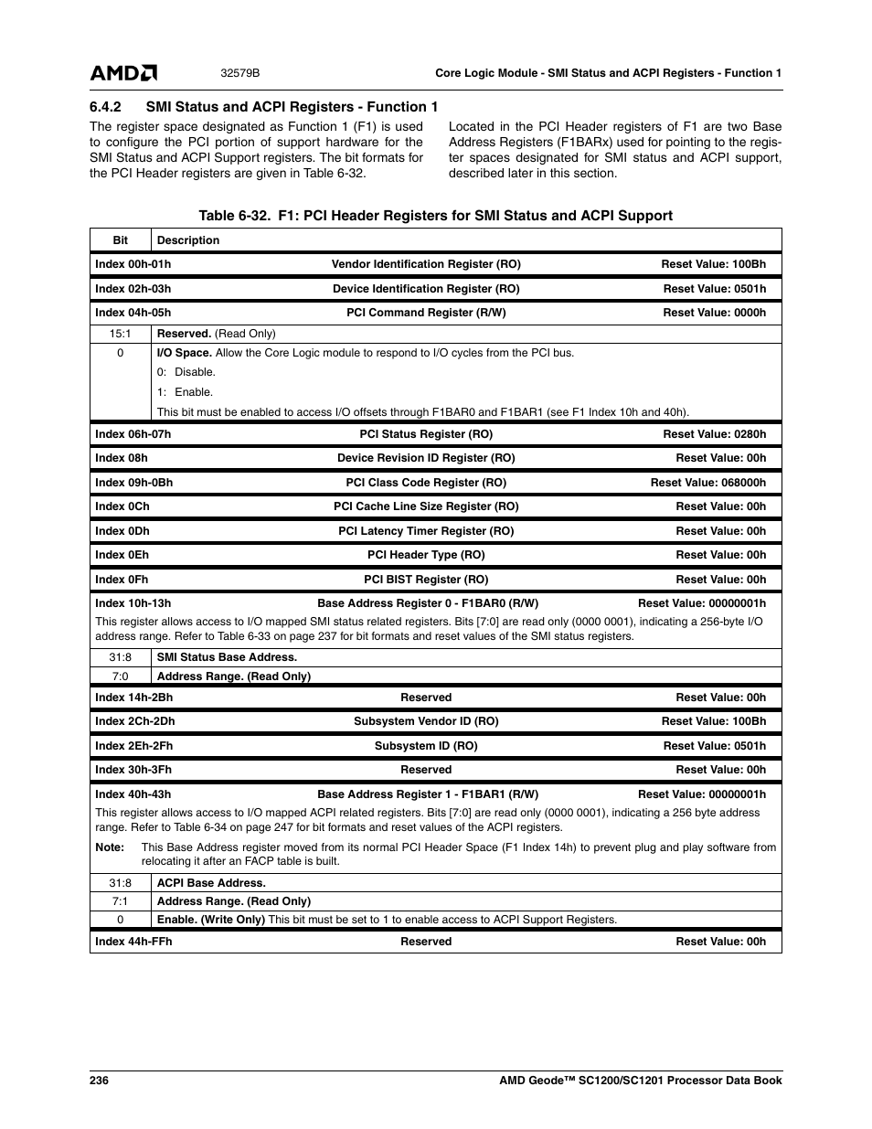 2 smi status and acpi registers - function 1, Table 6-32, Table 6-32) | AMD Geode SC1201 User Manual | Page 236 / 443