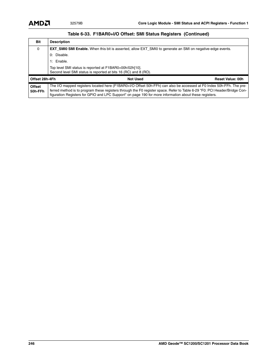 AMD Geode SC1201 User Manual | Page 246 / 443