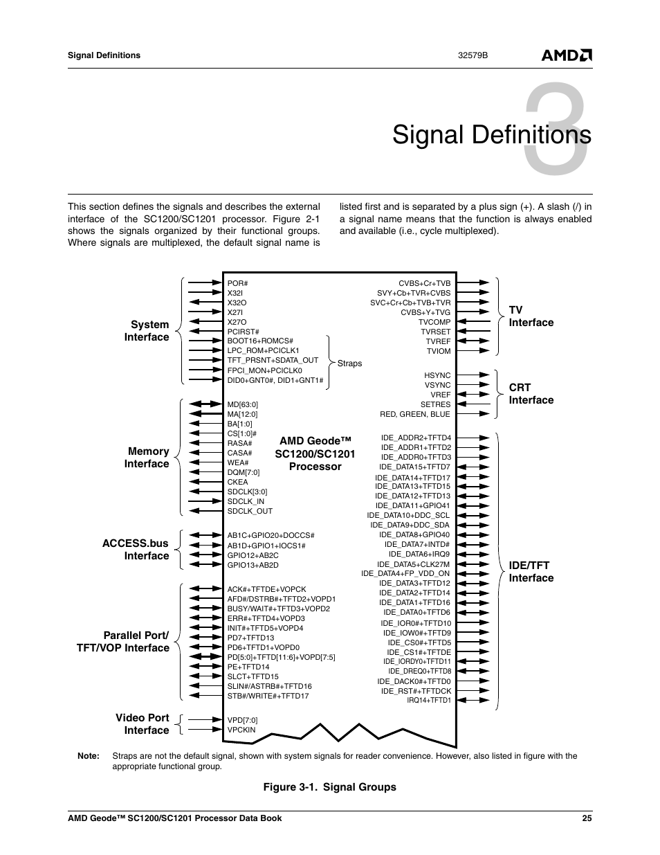 Signal definitions, Figure 3-1, Signal groups | 0 signal definitions | AMD Geode SC1201 User Manual | Page 25 / 443