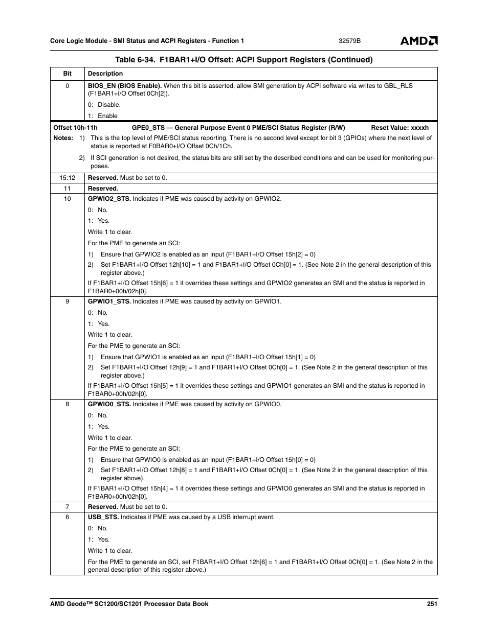 AMD Geode SC1201 User Manual | Page 251 / 443