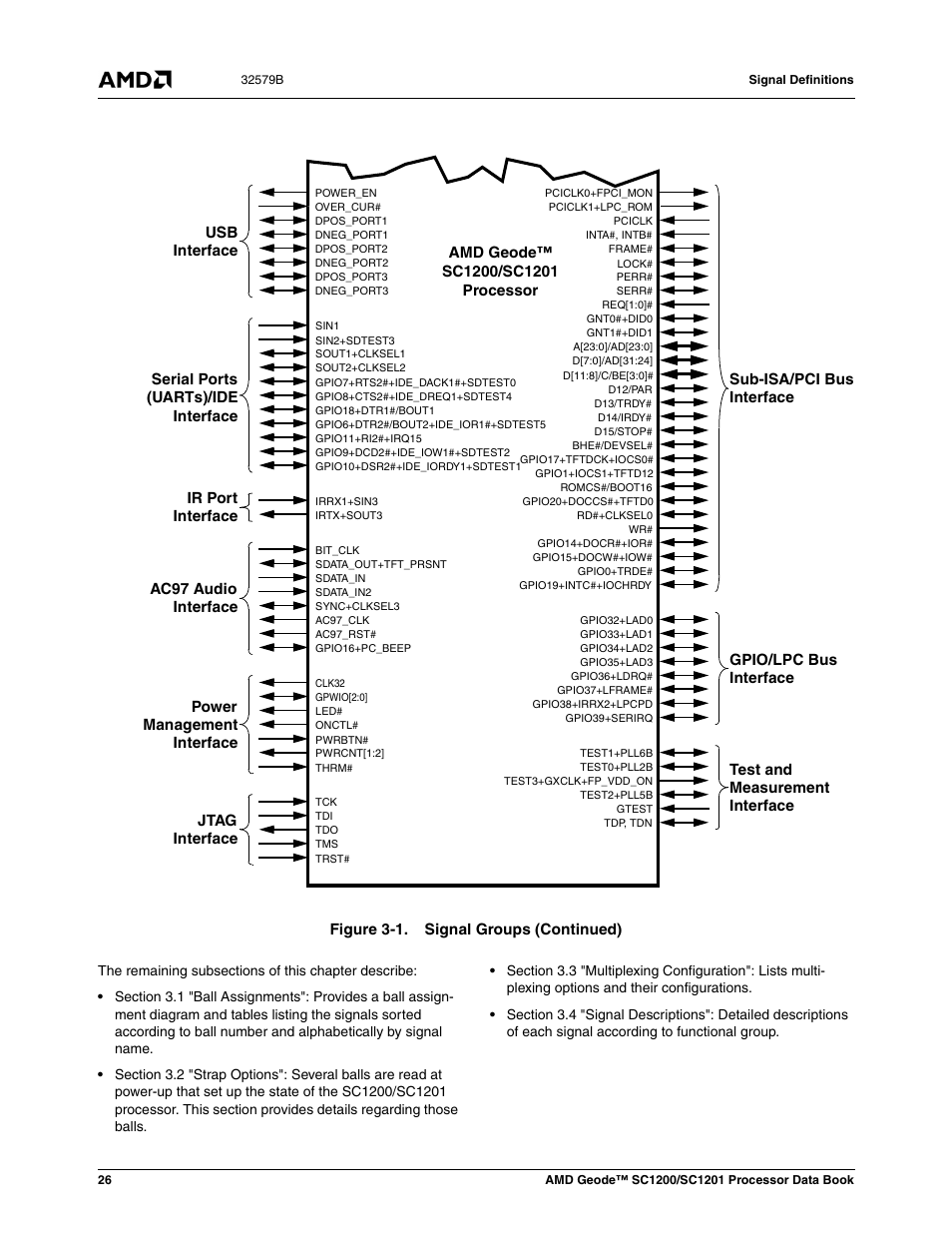 AMD Geode SC1201 User Manual | Page 26 / 443