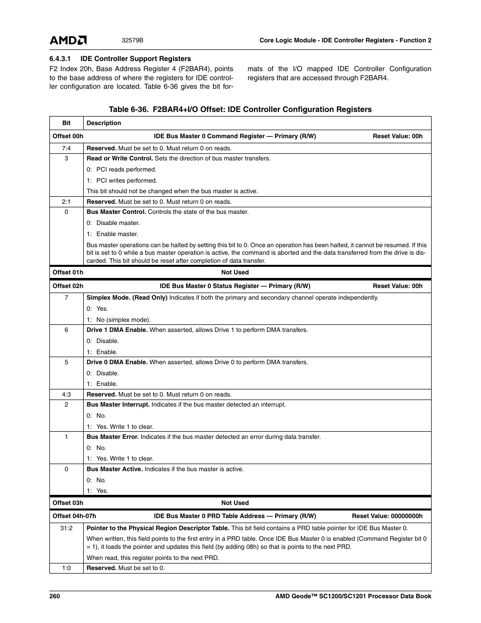 1 ide controller support registers, Table 6-36, Table 6-36) | AMD Geode SC1201 User Manual | Page 260 / 443