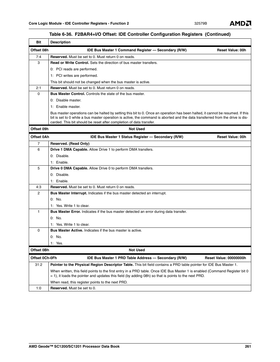 AMD Geode SC1201 User Manual | Page 261 / 443