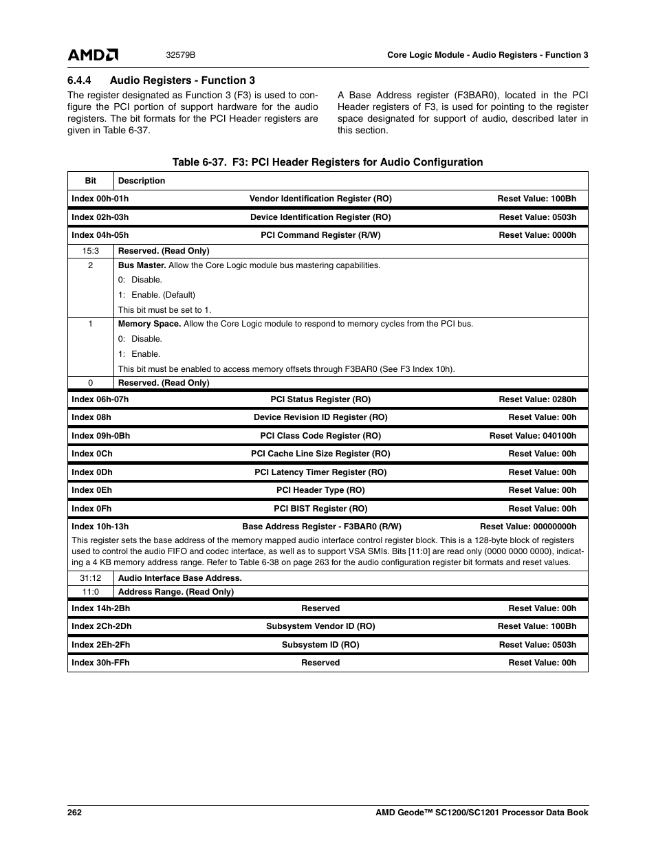 4 audio registers - function 3, Table 6-37, F3: pci header registers for audio configuration | Table 6-37) | AMD Geode SC1201 User Manual | Page 262 / 443