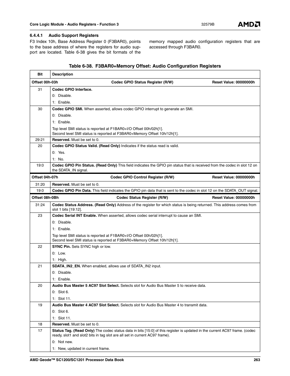 1 audio support registers, Table 6-38, Table 6-38) | AMD Geode SC1201 User Manual | Page 263 / 443