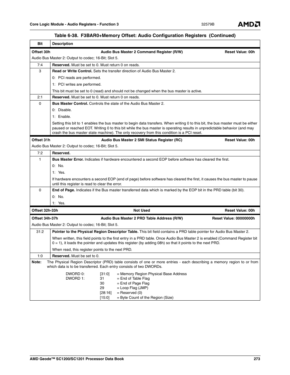 AMD Geode SC1201 User Manual | Page 273 / 443