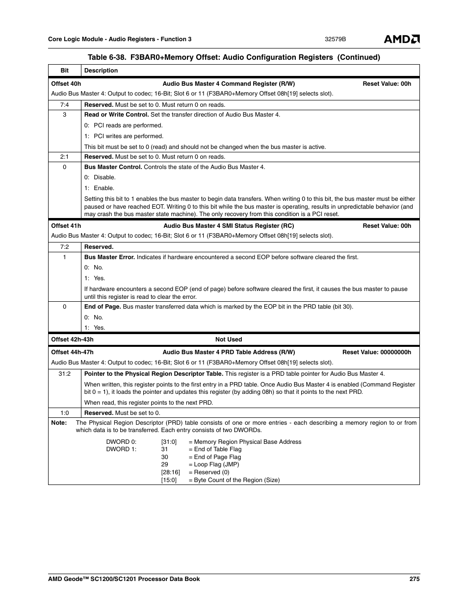 AMD Geode SC1201 User Manual | Page 275 / 443