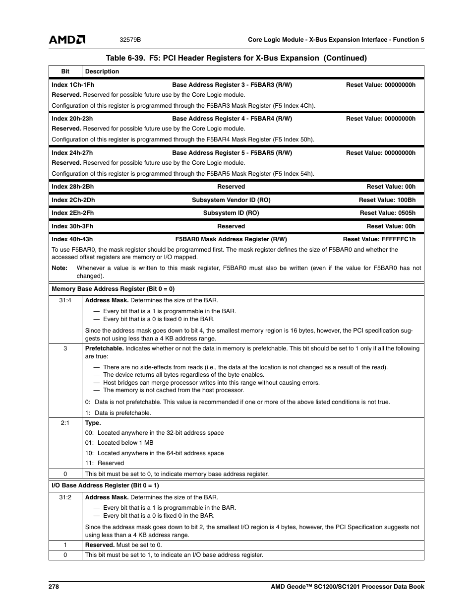 AMD Geode SC1201 User Manual | Page 278 / 443