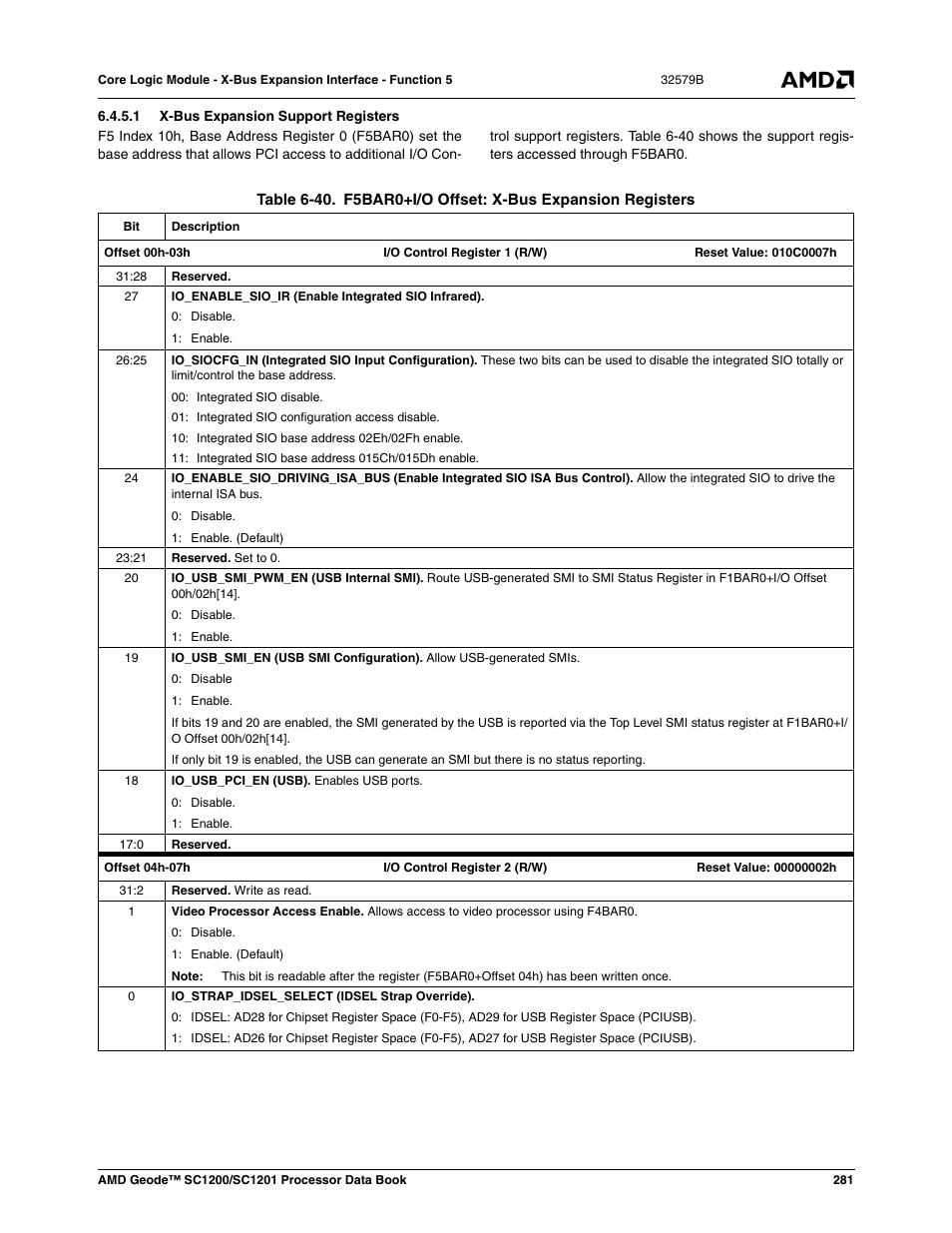 1 x-bus expansion support registers, Table 6-40, F5bar0+i/o offset: x-bus expansion registers | Table 6-40) | AMD Geode SC1201 User Manual | Page 281 / 443