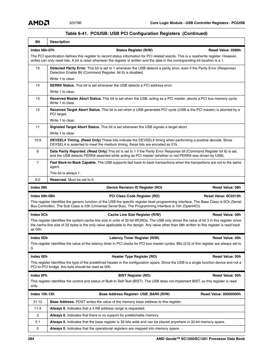 AMD Geode SC1201 User Manual | Page 284 / 443