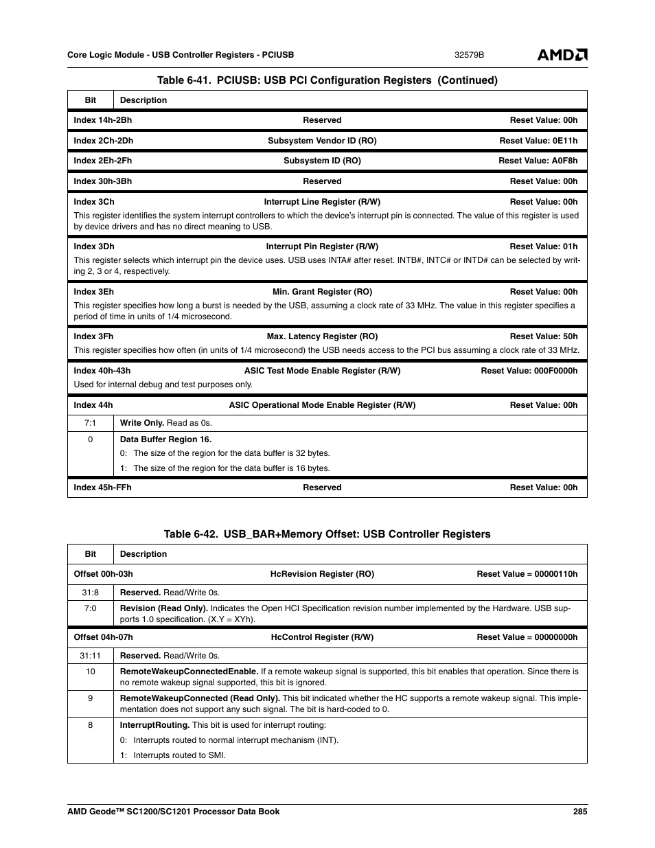 Table 6-42, Usb_bar+memory offset: usb controller registers, Table 6-42) | AMD Geode SC1201 User Manual | Page 285 / 443