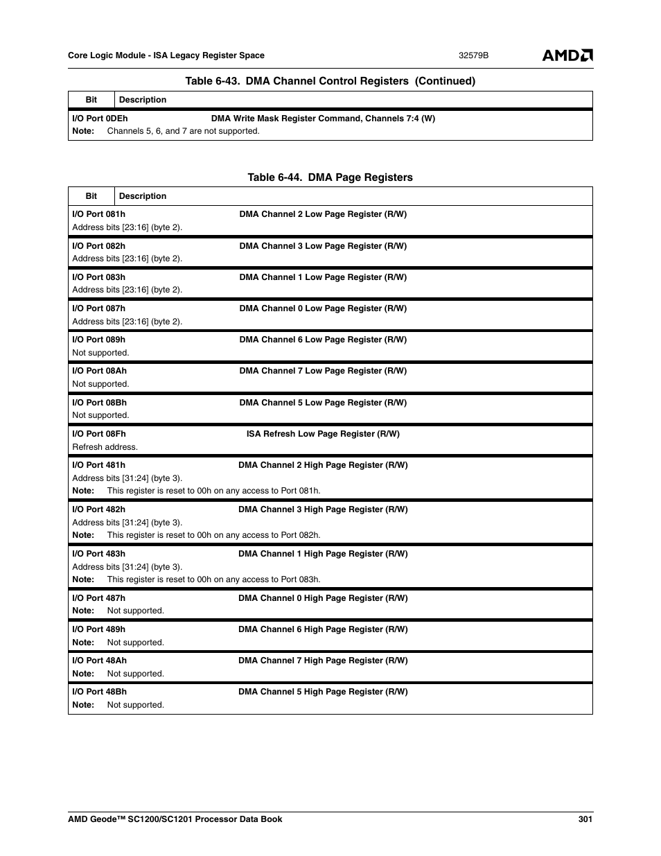 Table 6-44, S (table 6-44), E table 6-44 | AMD Geode SC1201 User Manual | Page 301 / 443