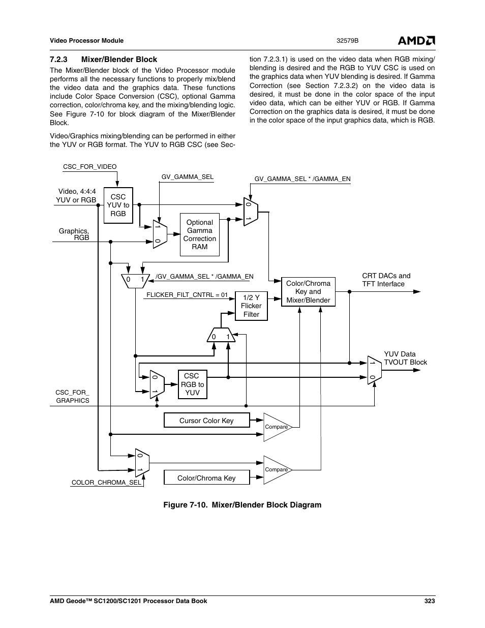 3 mixer/blender block, Figure 7-10, Mixer/blender block diagram | AMD Geode SC1201 User Manual | Page 323 / 443