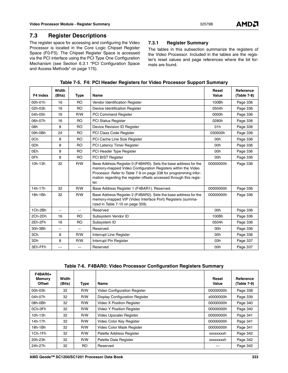 3 register descriptions, 1 register summary, Register descriptions | Table 7-5, Table 7-6 | AMD Geode SC1201 User Manual | Page 333 / 443