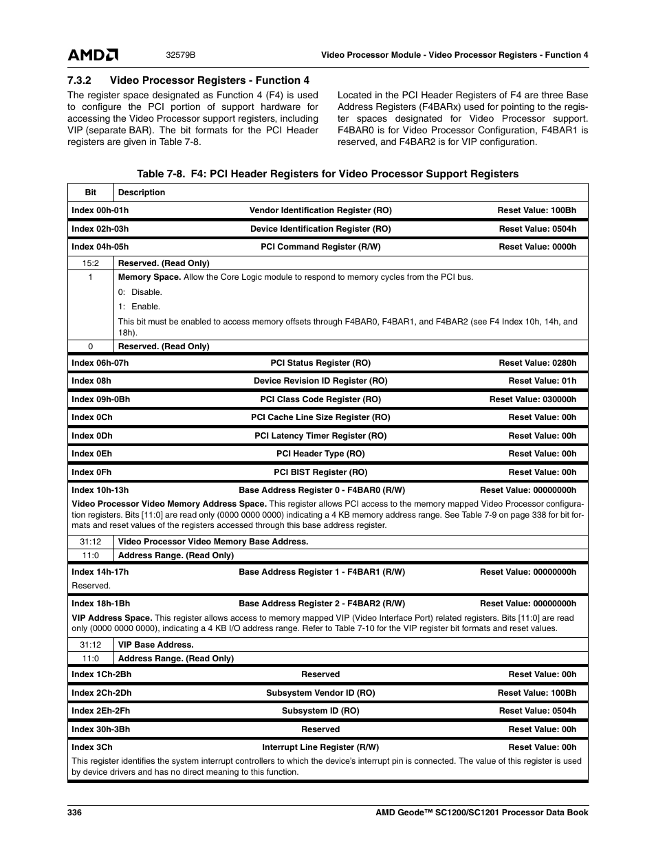 2 video processor registers - function 4, Table 7-8, Table 7-8) | AMD Geode SC1201 User Manual | Page 336 / 443