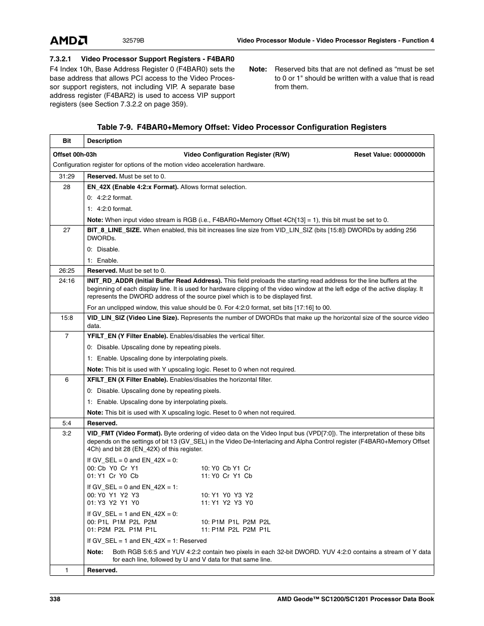 1 video processor support registers - f4bar0, Table 7-9, Table 7-9) | AMD Geode SC1201 User Manual | Page 338 / 443