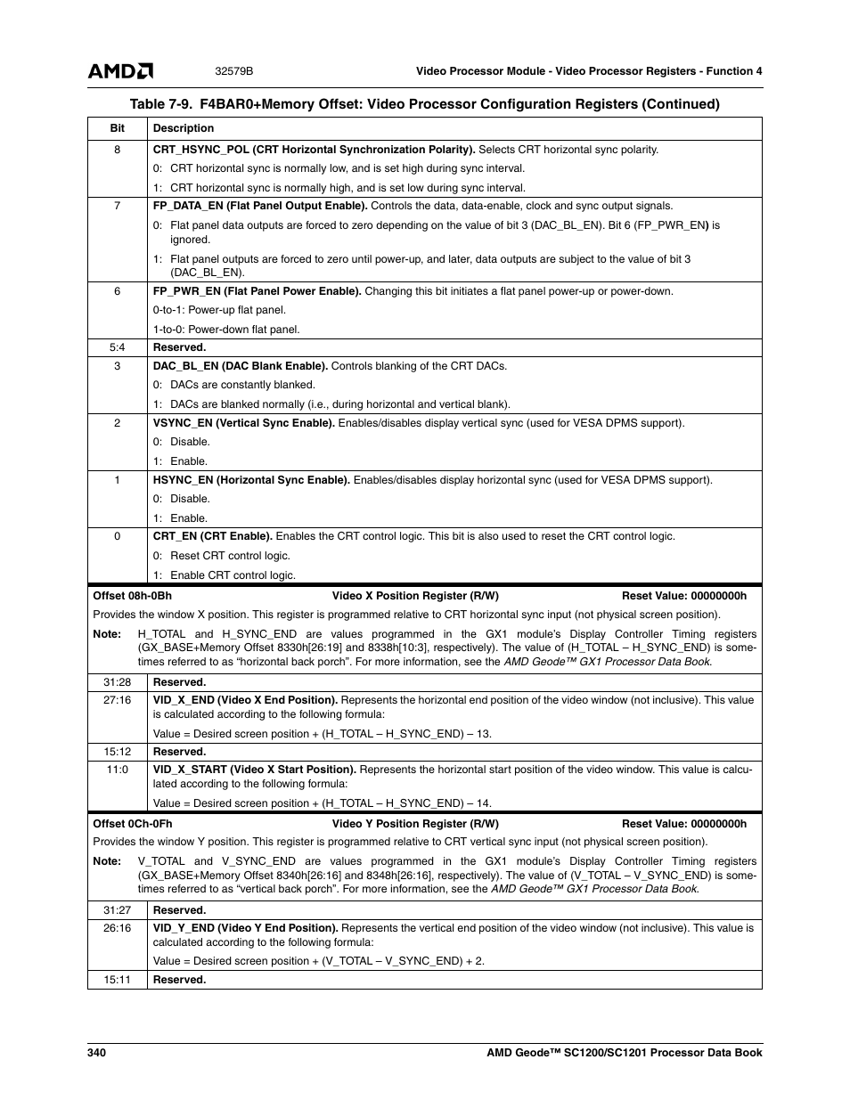 AMD Geode SC1201 User Manual | Page 340 / 443