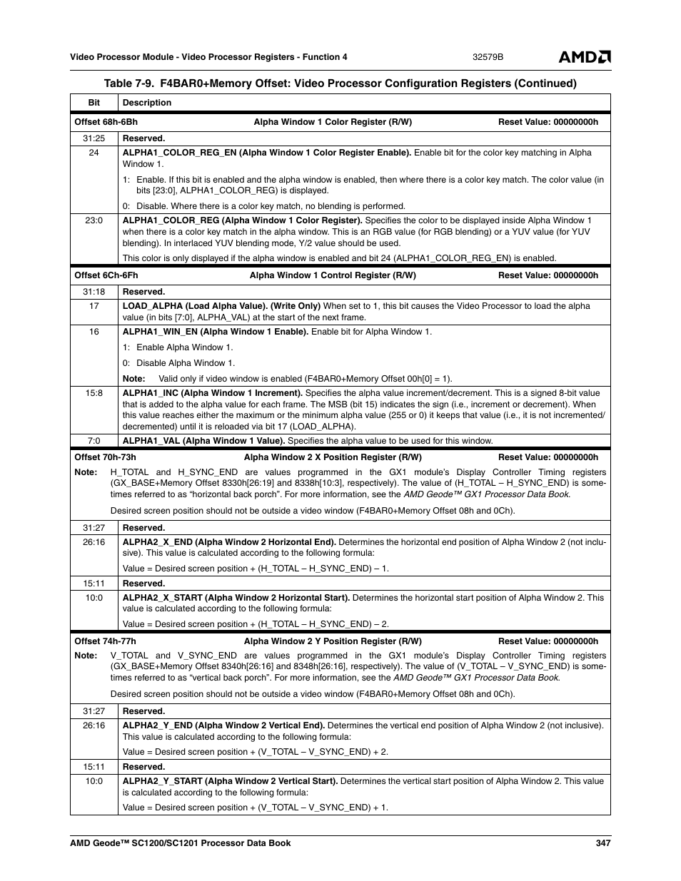 AMD Geode SC1201 User Manual | Page 347 / 443