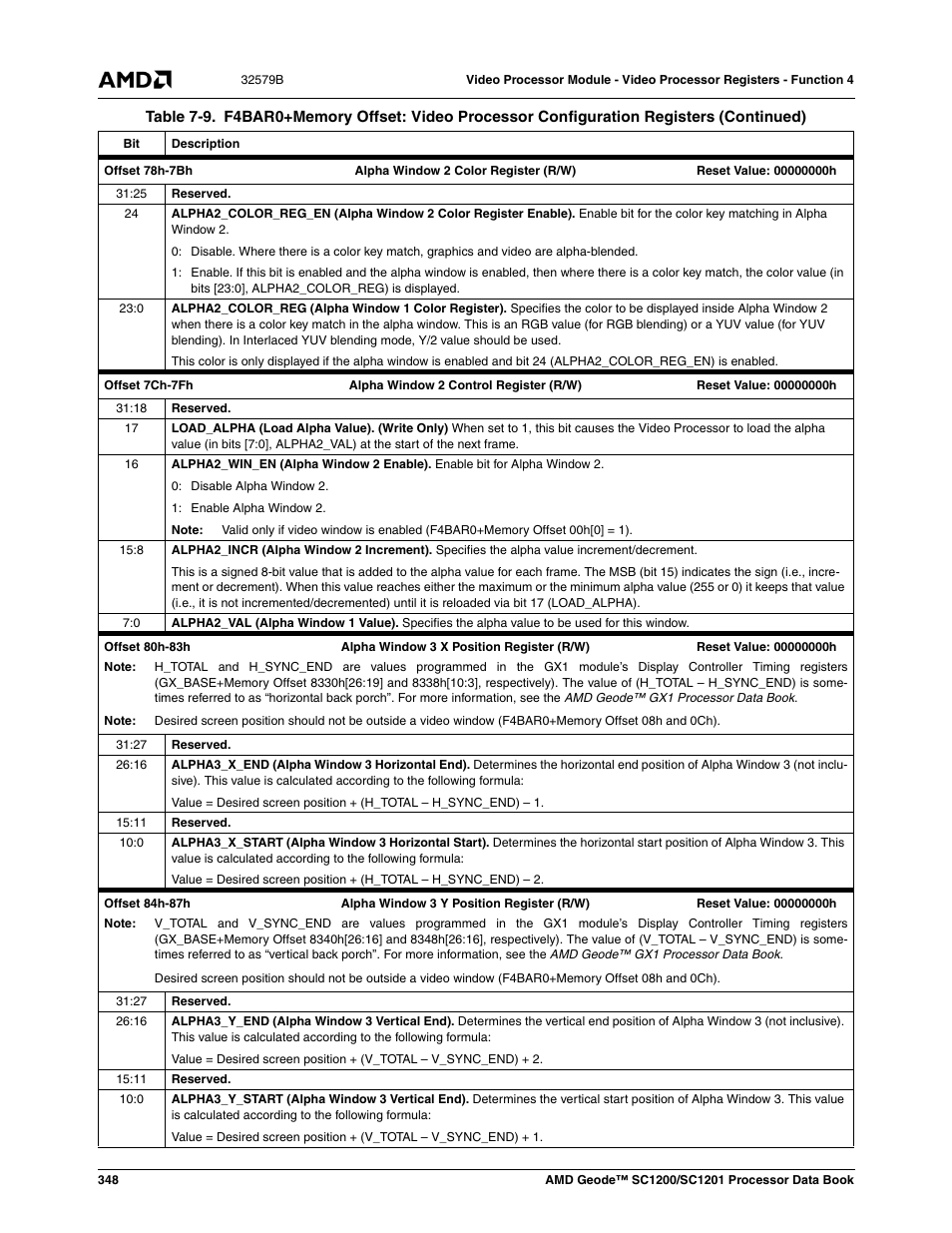 AMD Geode SC1201 User Manual | Page 348 / 443