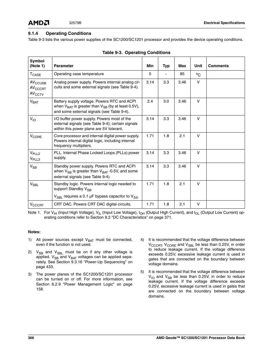 4 operating conditions, Table 9-3, Operating conditions | AMD Geode SC1201 User Manual | Page 366 / 443