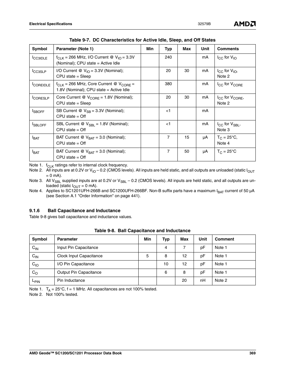 6 ball capacitance and inductance, Table 9-7, Table 9-8 | Ball capacitance and inductance, D table 9-7 sho | AMD Geode SC1201 User Manual | Page 369 / 443