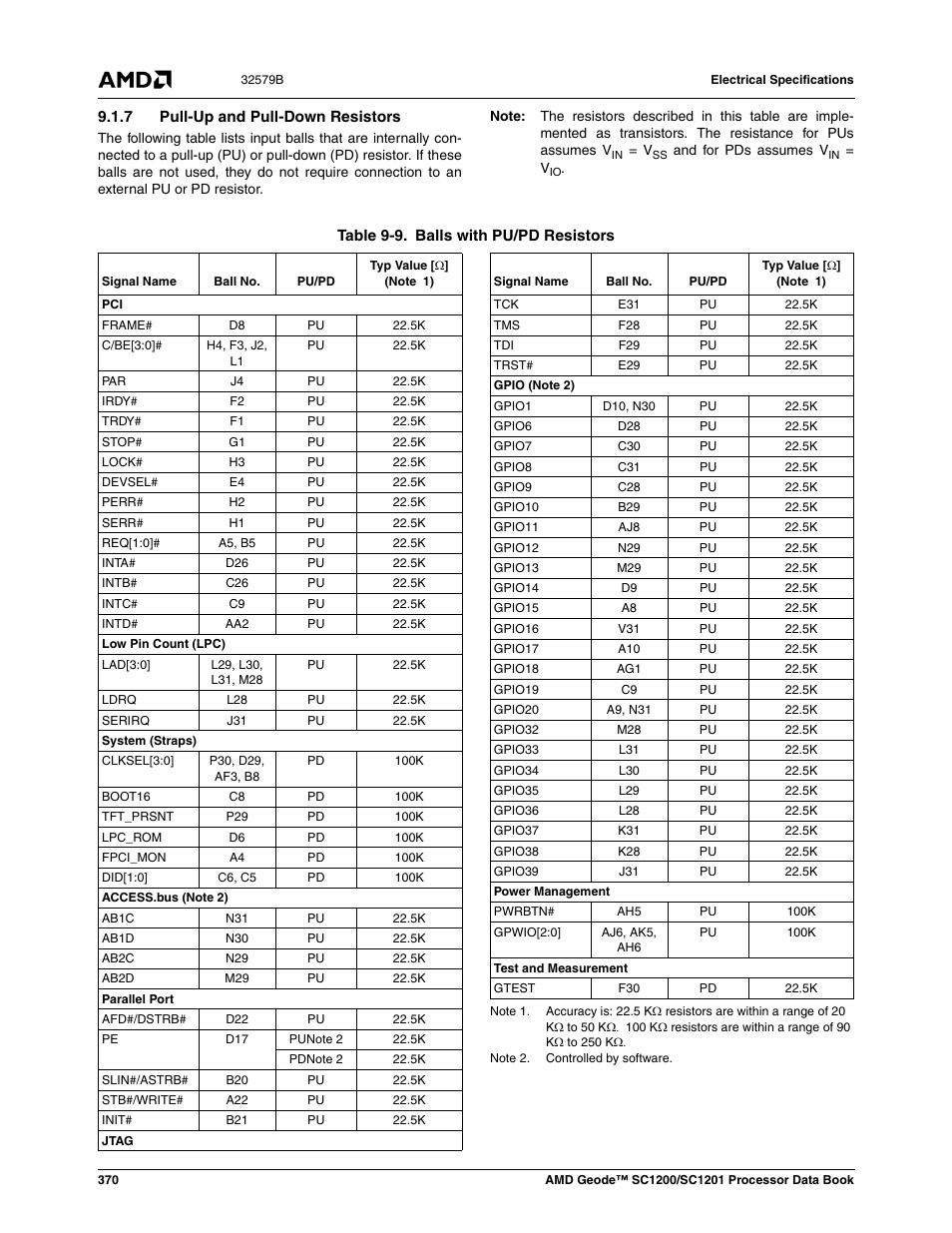 7 pull-up and pull-down resistors, Table 9-9, Balls with pu/pd resistors | AMD Geode SC1201 User Manual | Page 370 / 443