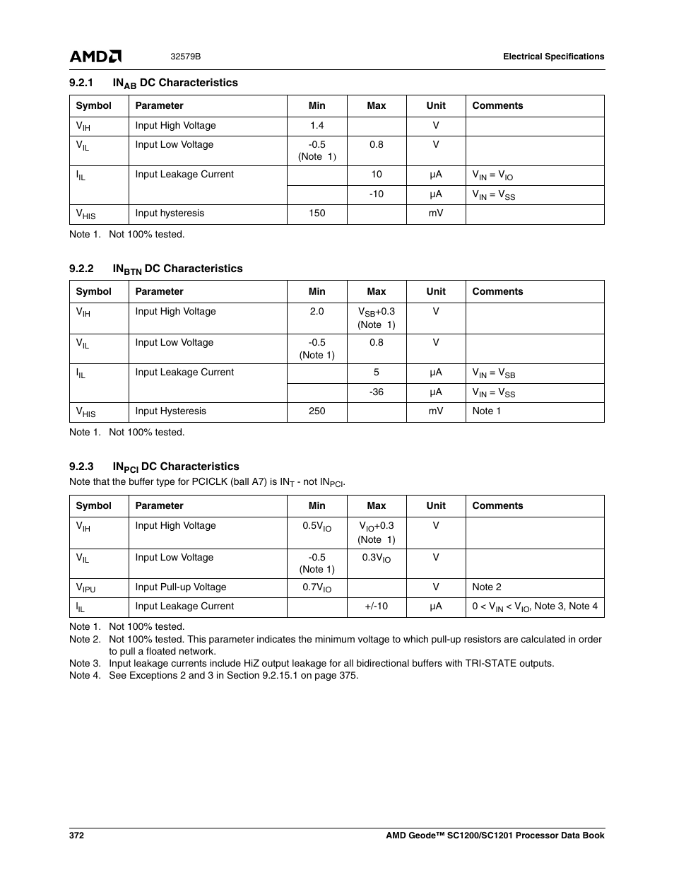 1 inab dc characteristics, 2 inbtn dc characteristics, 3 inpci dc characteristics | Section 9.2.1, Section 9.2.2, Section 9.2.3 | AMD Geode SC1201 User Manual | Page 372 / 443