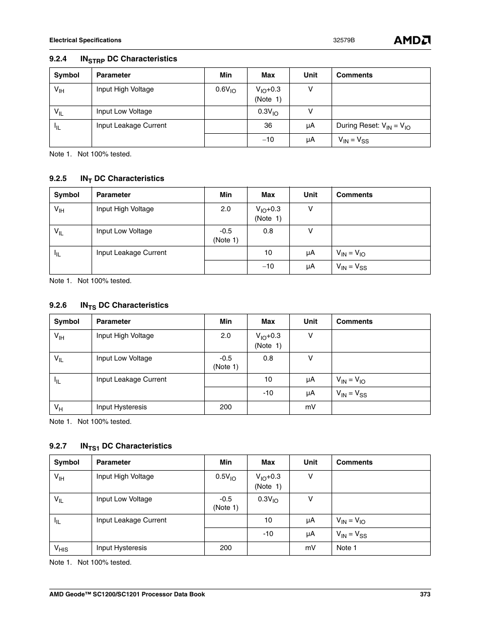 4 instrp dc characteristics, 5 int dc characteristics, 6 ints dc characteristics | 7 ints1 dc characteristics, Section 9.2.4, Section 9.2.5, Section 9.2.6, Section 9.2.7 | AMD Geode SC1201 User Manual | Page 373 / 443