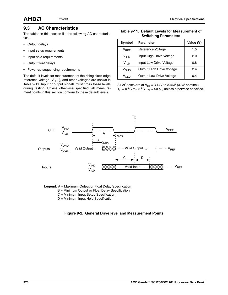 3 ac characteristics, Ac characteristics, Figure 9-2 | General drive level and measurement points, Table 9-11 | AMD Geode SC1201 User Manual | Page 376 / 443