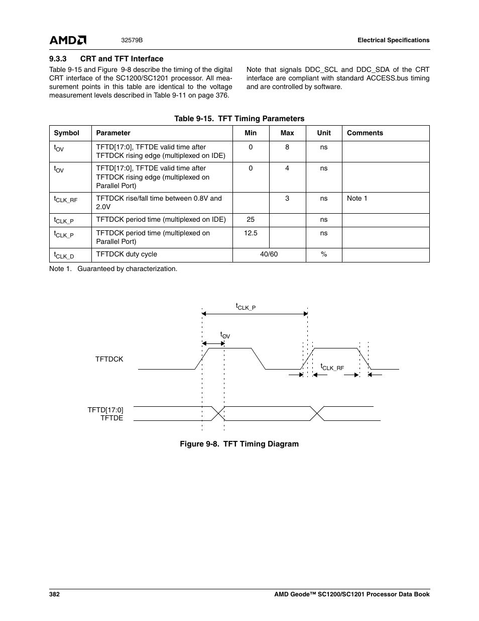 3 crt and tft interface, Figure 9-8, Tft timing diagram | Table 9-15, Tft timing parameters | AMD Geode SC1201 User Manual | Page 382 / 443