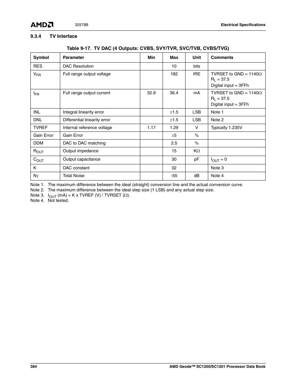 4 tv interface, Table 9-17 | AMD Geode SC1201 User Manual | Page 384 / 443