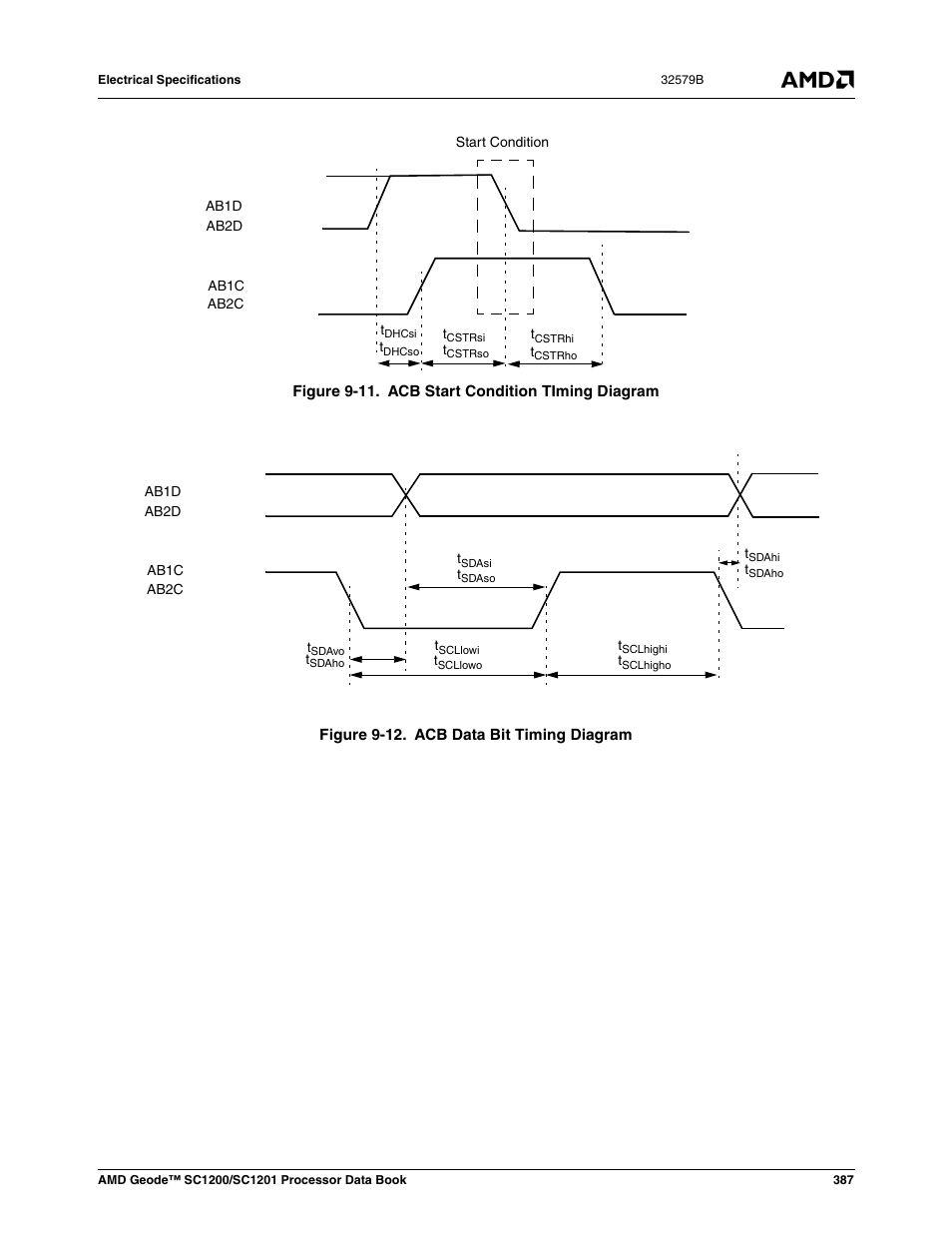 Figure 9-11, Acb start condition timing diagram, Figure 9-12 | Acb data bit timing diagram | AMD Geode SC1201 User Manual | Page 387 / 443