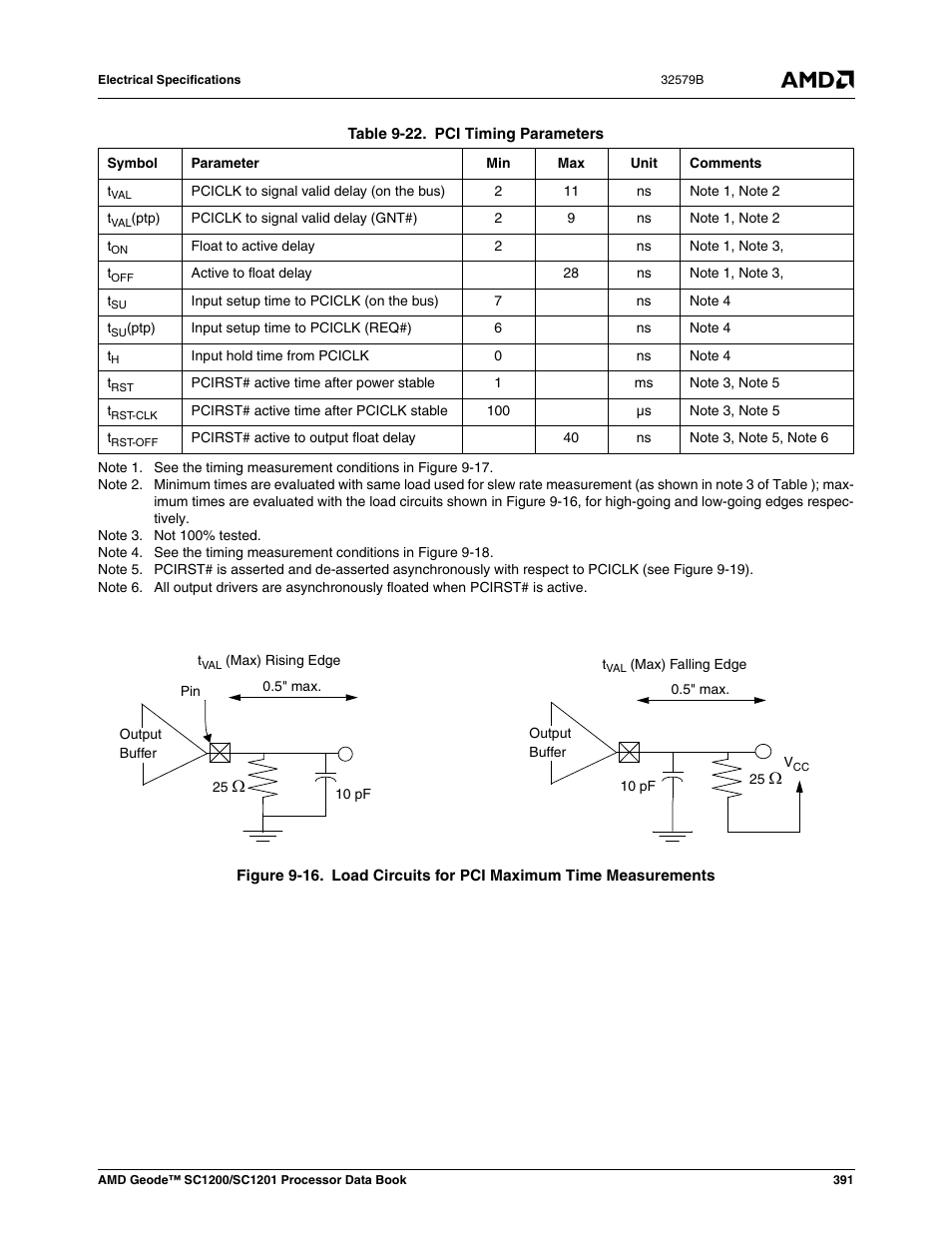 Figure 9-16, Load circuits for pci maximum time measurements, Table 9-22 | Pci timing parameters | AMD Geode SC1201 User Manual | Page 391 / 443