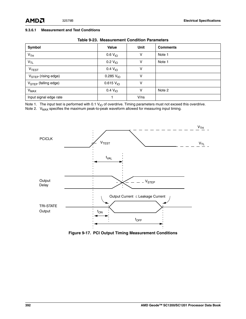 1 measurement and test conditions, Figure 9-17, Pci output timing measurement conditions | Table 9-23, Measurement condition parameters | AMD Geode SC1201 User Manual | Page 392 / 443