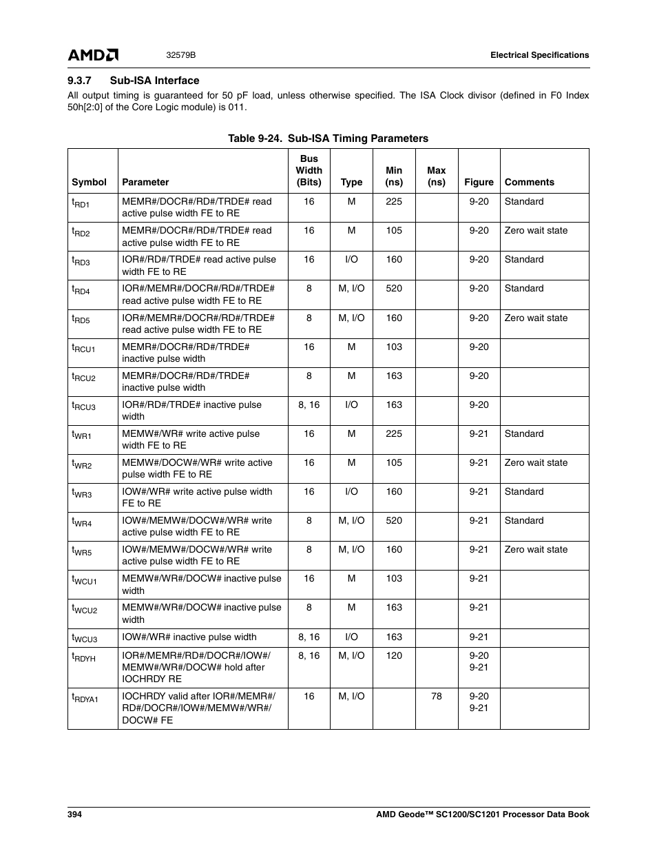 7 sub-isa interface, Table 9-24, Sub-isa timing parameters | AMD Geode SC1201 User Manual | Page 394 / 443