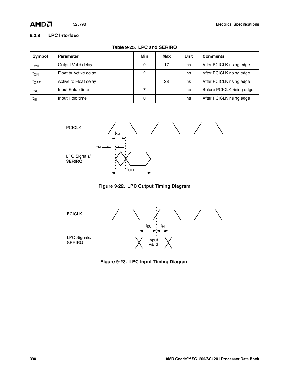 8 lpc interface, Figure 9-22, Lpc output timing diagram | Figure 9-23, Lpc input timing diagram, Table 9-25, Lpc and serirq | AMD Geode SC1201 User Manual | Page 398 / 443