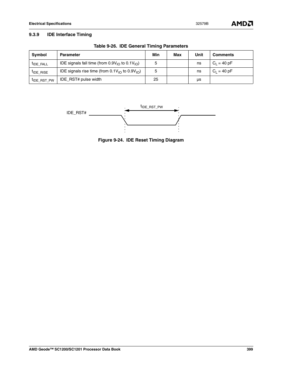 9 ide interface timing, Figure 9-24, Ide reset timing diagram | Table 9-26, Ide general timing parameters | AMD Geode SC1201 User Manual | Page 399 / 443