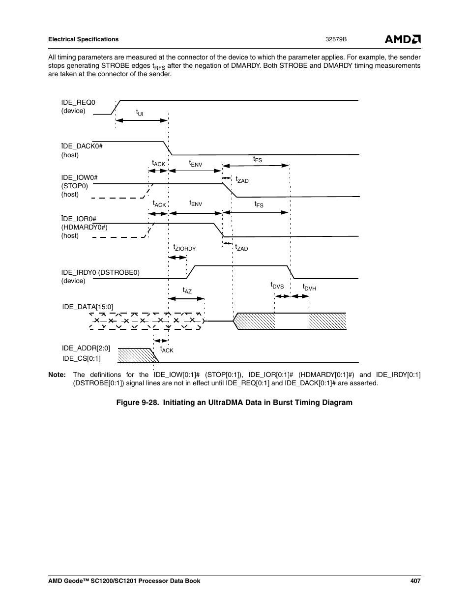 Figure 9-28 | AMD Geode SC1201 User Manual | Page 407 / 443