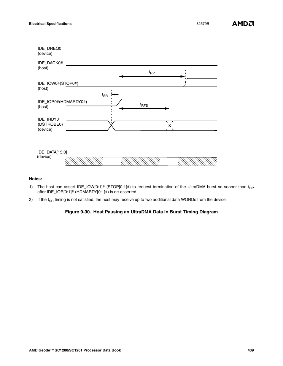 Figure 9-30 | AMD Geode SC1201 User Manual | Page 409 / 443