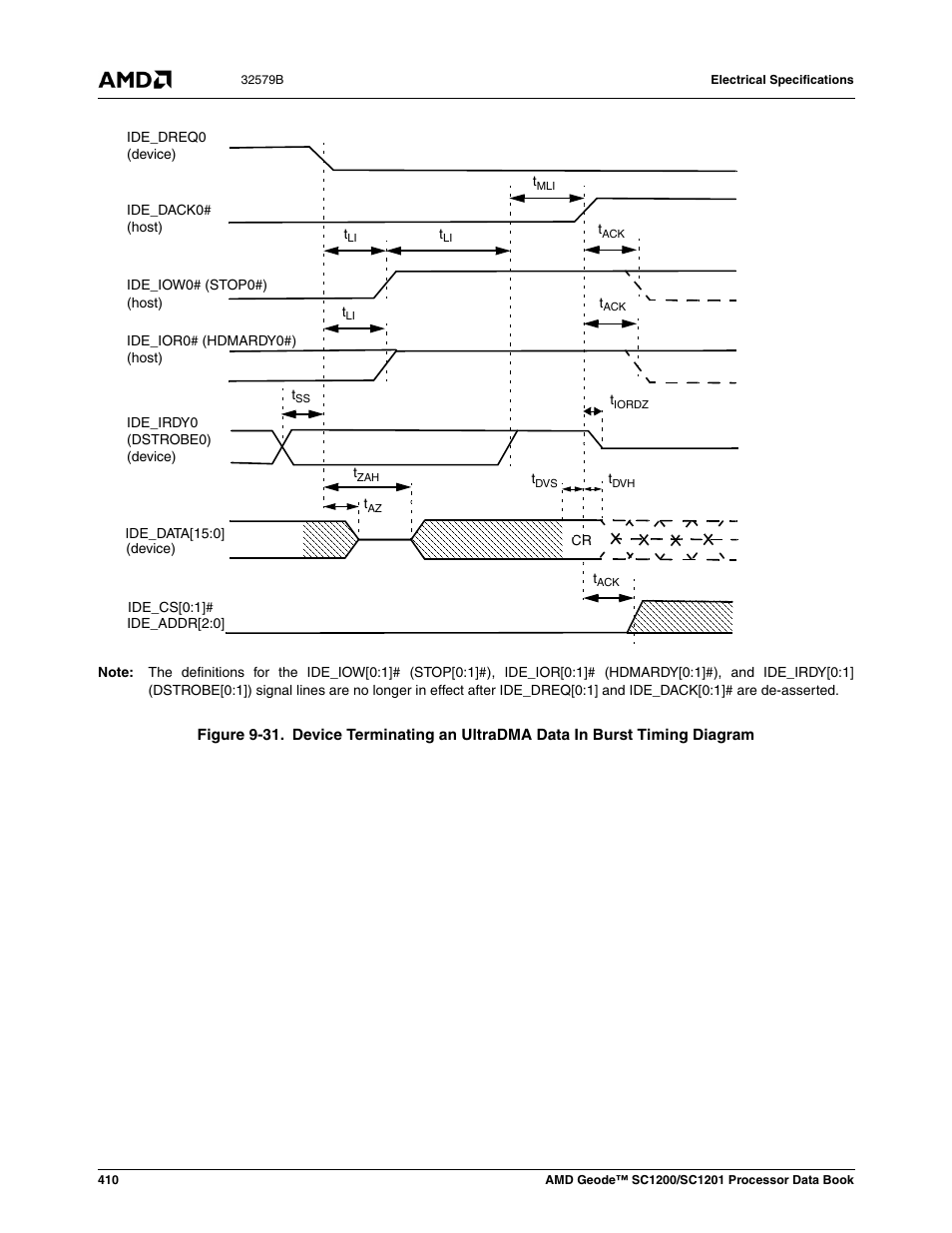 Figure 9-31 | AMD Geode SC1201 User Manual | Page 410 / 443